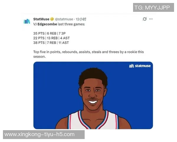 鹈鹕新秀表现亮眼7号秀高效砍下21分弗拉格贡献双十 鹈鹕新秀表现亮眼7号秀高效砍下21分弗拉格贡献双十